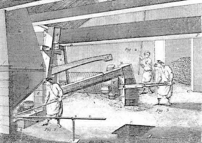 Martinet à drôme dans une affinerie au XVIIIe siècle, Encyclopédie Diderot & D'Alembert
